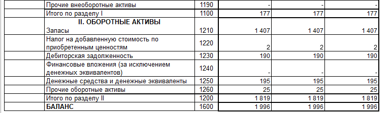 bukhgalterskiy-uchet-s-nulya-osnovy-bukhucheta-dlya-nachinayushchikh2.png bukhgalterskiy-uchet-s-nulya-osnovy-bukhucheta-dlya-nachinayushchikh2.png